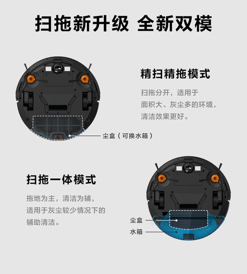 科沃斯扫地机器人怎么用？新手必看！-第1张图片-广州国自机器人