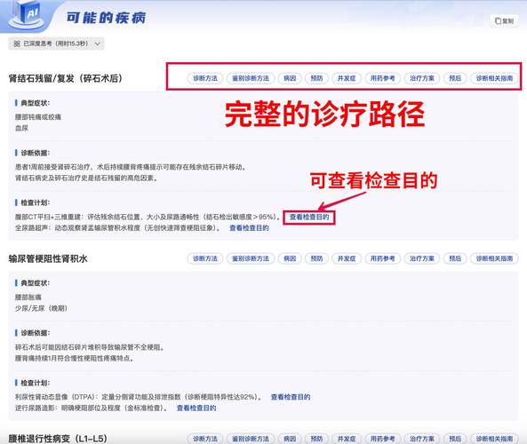 人工智能辅助诊断收费合理吗？-第2张图片-广州国自机器人