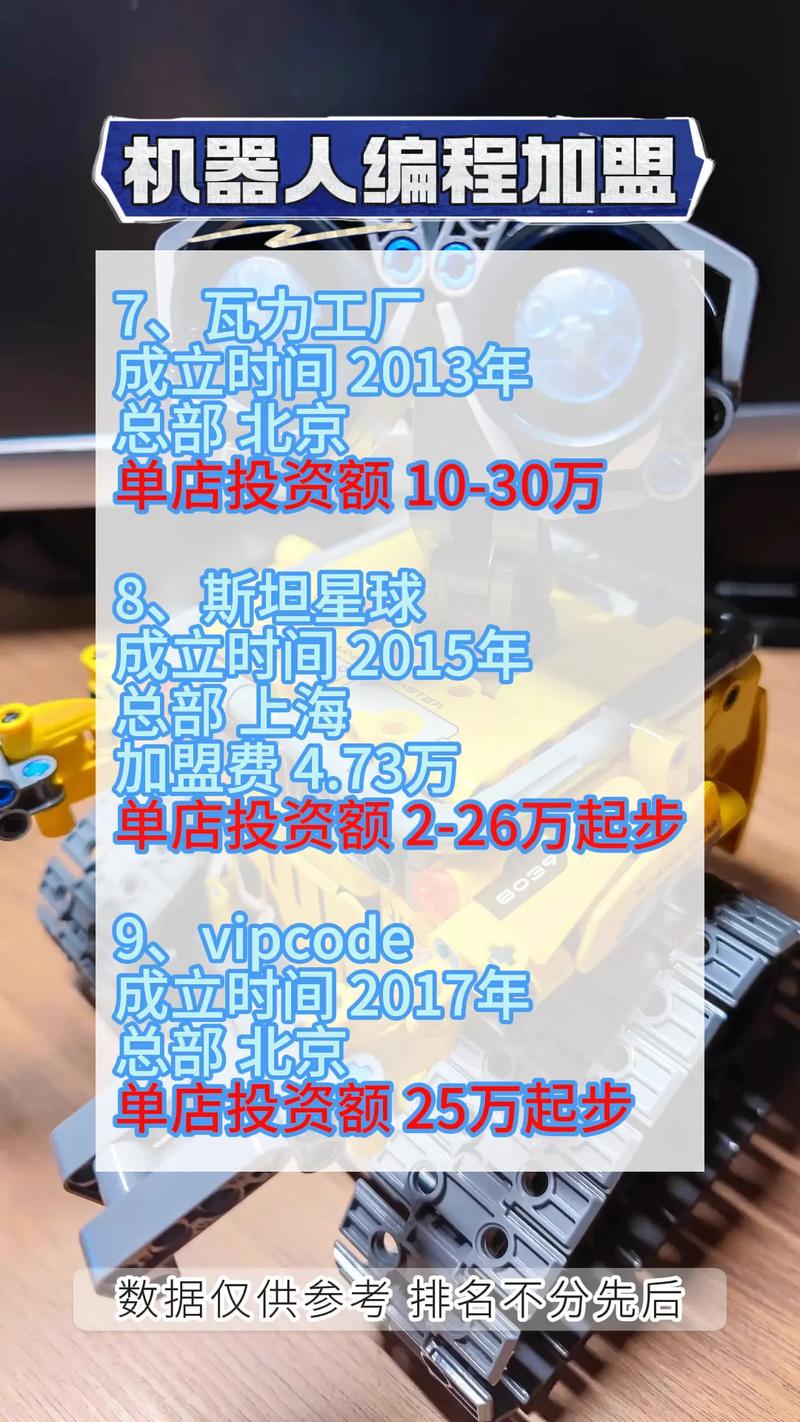 Python机器人编程，零基础也能快速上手？-第3张图片-广州国自机器人