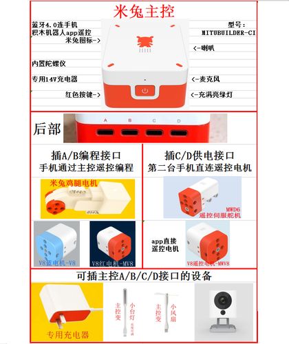 米兔积木机器人怎么充电？-第2张图片-广州国自机器人