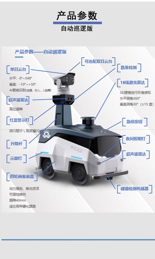 安恒WAF如何应对机器人攻击？-第3张图片-广州国自机器人