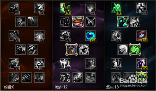 LOL机器人AP天赋怎么点？-第1张图片-广州国自机器人