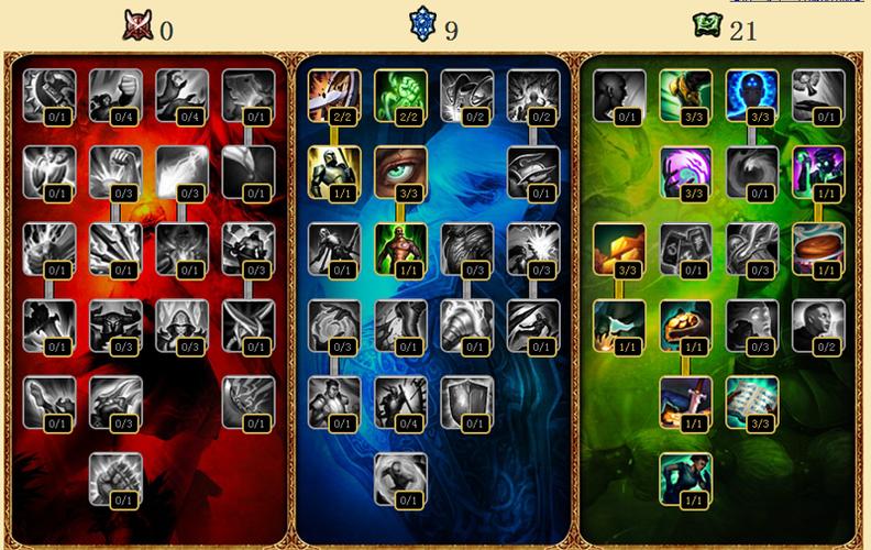 LOL机器人AP天赋怎么点？-第2张图片-广州国自机器人