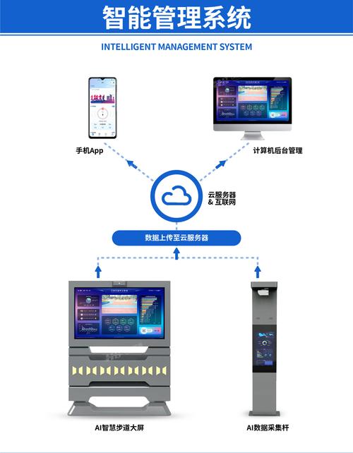 看道人工智能app如何改变用户体验？-第2张图片-广州国自机器人