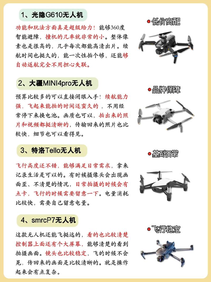 无人机 品牌 2000-第2张图片-广州国自机器人