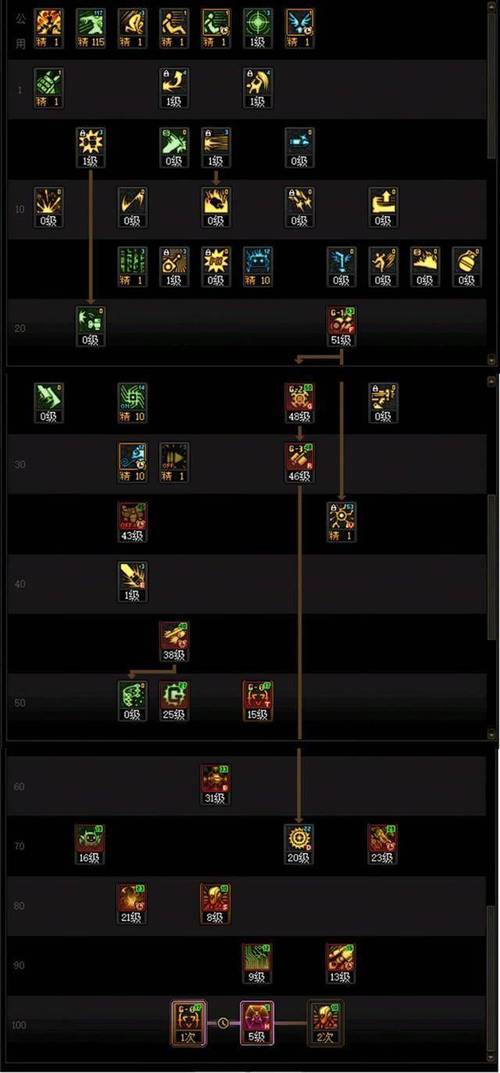 dnf对决人工智能技巧-第1张图片-广州国自机器人 dnf对决人工智能技巧-第1张图片-广州国自机器人