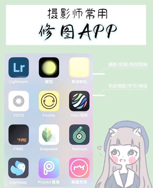 AI修图APP，一键美化还是照骗神器？-第2张图片-广州国自机器人