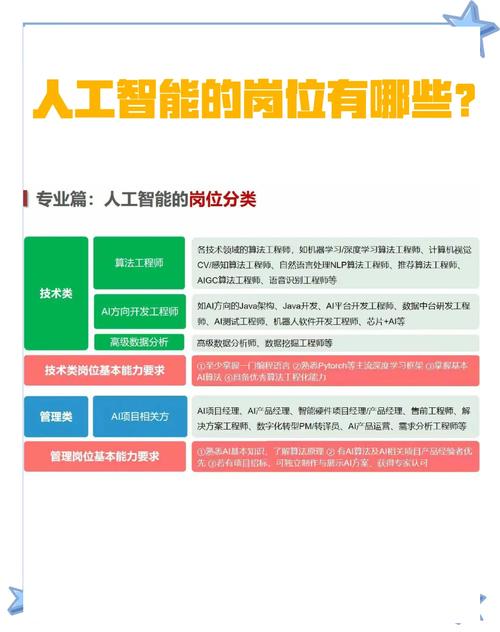 人工智能与大数据如何重塑推荐逻辑？-第3张图片-广州国自机器人