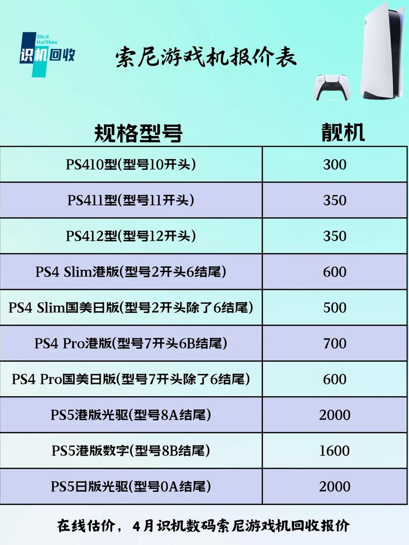 索尼无人机价格多少？-第1张图片-广州国自机器人