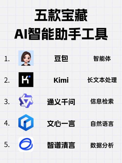 人工智能APP有哪些实用功能？-第1张图片-广州国自机器人