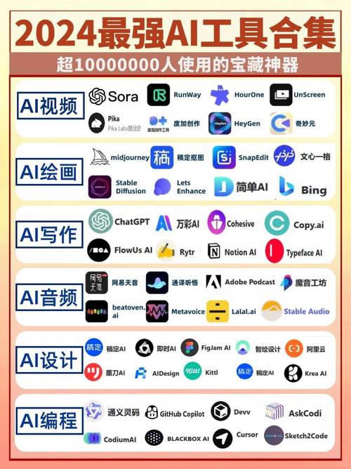 人工智能APP有哪些实用功能？-第2张图片-广州国自机器人