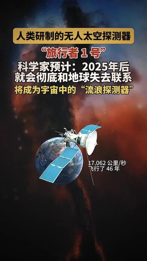 人工智能 太空秘密计划-第1张图片-广州国自机器人