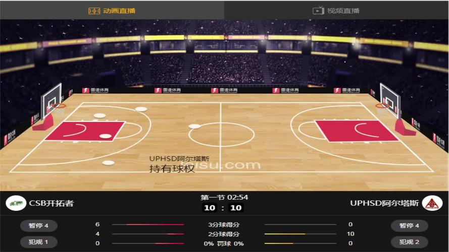 nba机器人直播原理-第2张图片-广州国自机器人