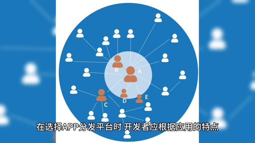 AI如何赋能任务分发平台？-第1张图片-广州国自机器人