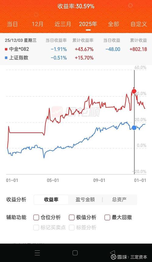 人工智能股票龙头有哪些?-第1张图片-广州国自机器人 人工智能股票龙头有哪些?-第1张图片-广州国自机器人