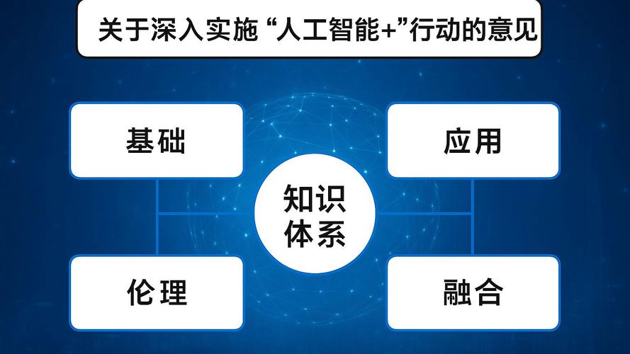 人工智能落地,需先满足哪些前提?-第1张图片-广州国自机器人 人工智能落地,需先满足哪些前提?-第1张图片-广州国自机器人