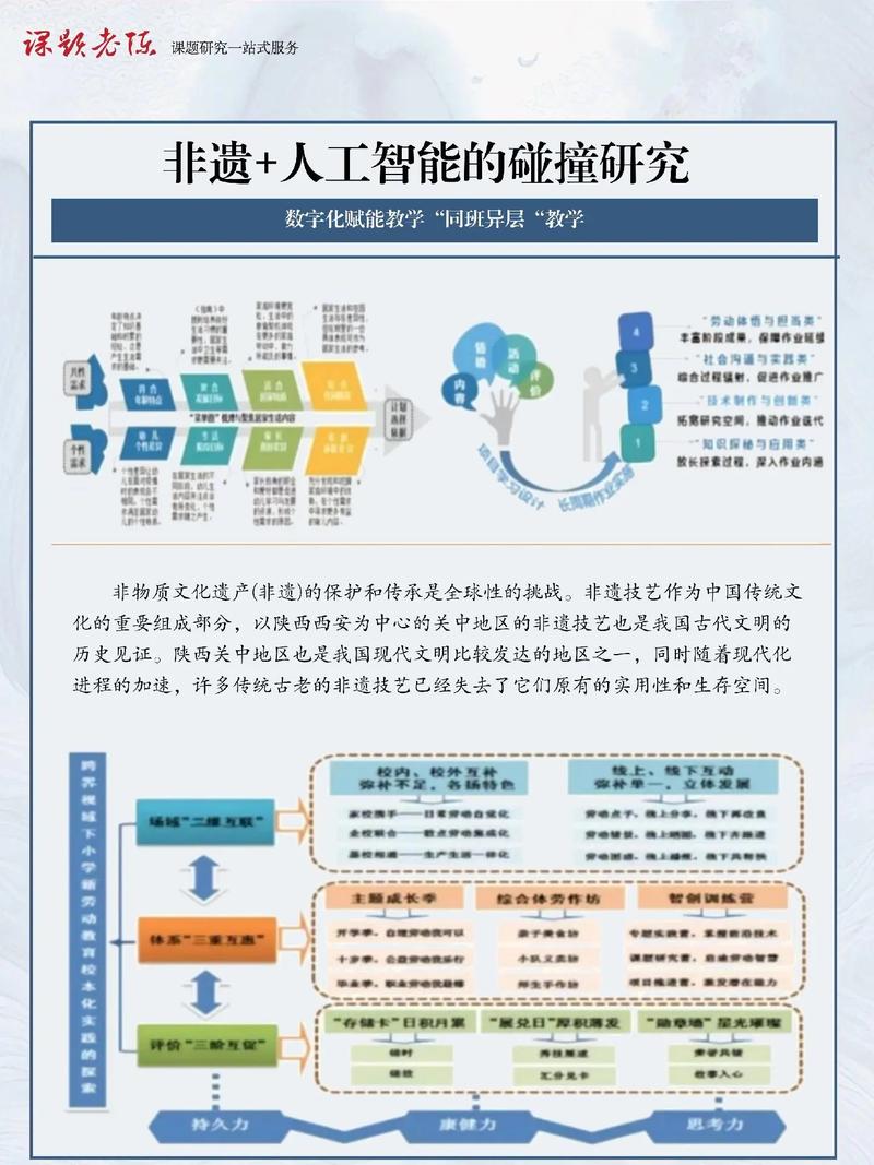 人工智能落地,需先满足哪些前提?-第3张图片-广州国自机器人 人工智能落地,需先满足哪些前提?-第3张图片-广州国自机器人