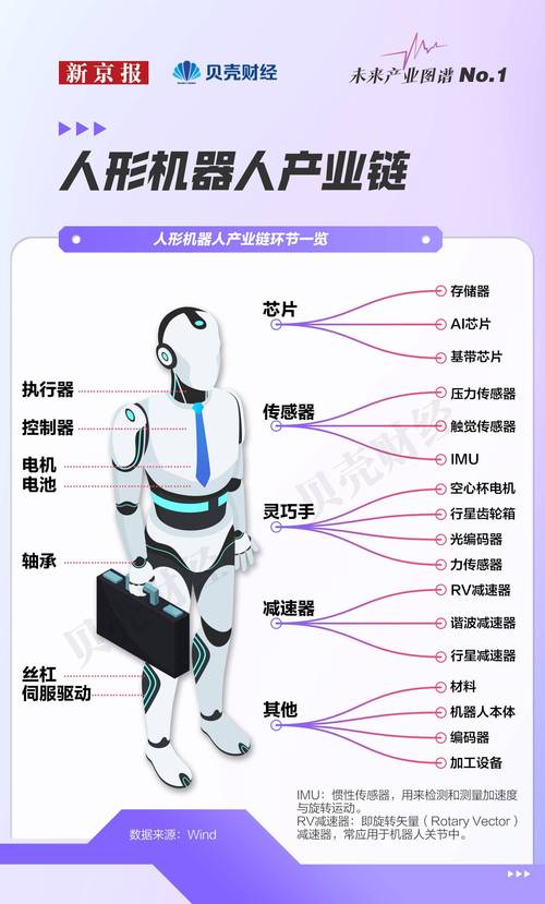 AI机器人产品有哪些核心功能？-第1张图片-广州国自机器人