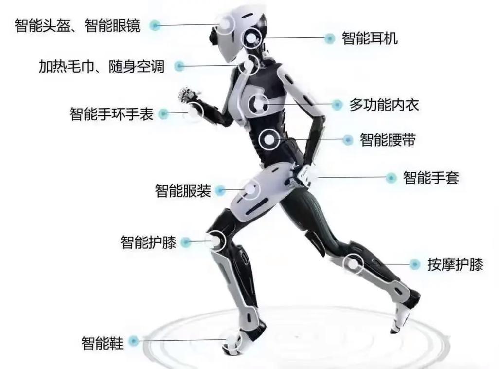 AI机器人产品有哪些核心功能？-第3张图片-广州国自机器人