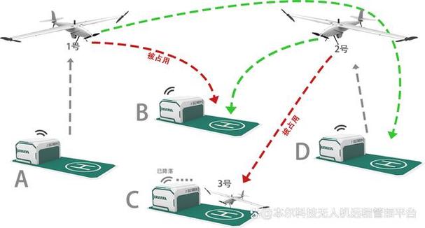 无人机WiFi方案如何实现稳定传输?-第1张图片-广州国自机器人 无人机WiFi方案如何实现稳定传输?-第1张图片-广州国自机器人