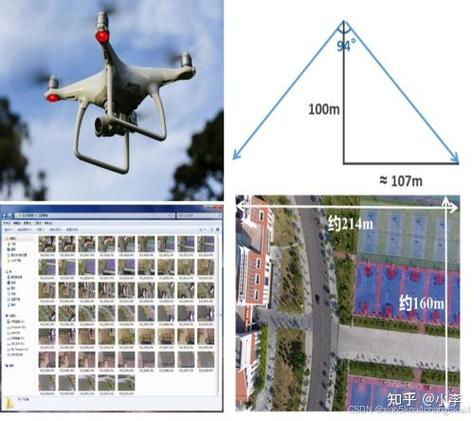 ArcGIS无人机照片如何高效处理分析？-第1张图片-广州国自机器人