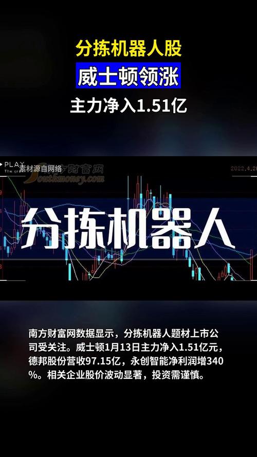 快递分拣机器人股票会涨吗？-第2张图片-广州国自机器人