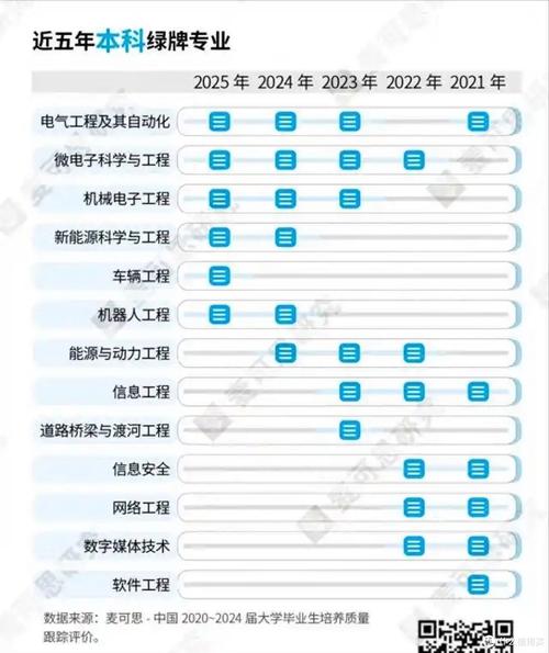 硅谷AI专业年薪百万？揭秘高薪背后的真相-第2张图片-广州国自机器人