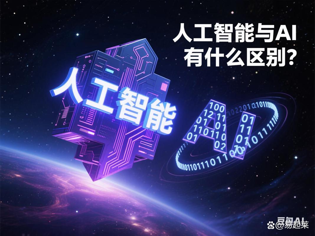 人工智能 图片内容识别-第2张图片-广州国自机器人 人工智能 图片内容识别-第2张图片-广州国自机器人