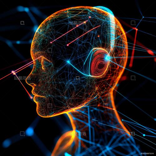 生物识别与人工智能如何协同进化？-第1张图片-广州国自机器人