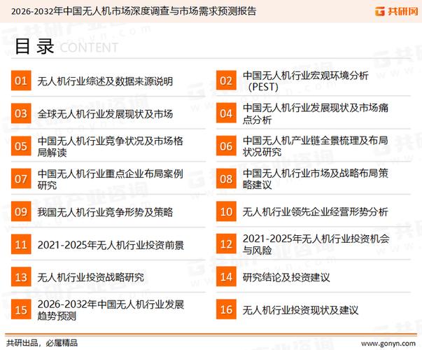 2025年无人机销量将如何？-第1张图片-广州国自机器人