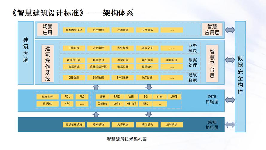 IBM人工智能布局具体有哪些方向？-第2张图片-广州国自机器人