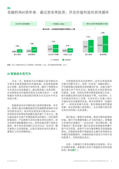 智能服务机器人市场现状如何？-第1张图片-广州国自机器人