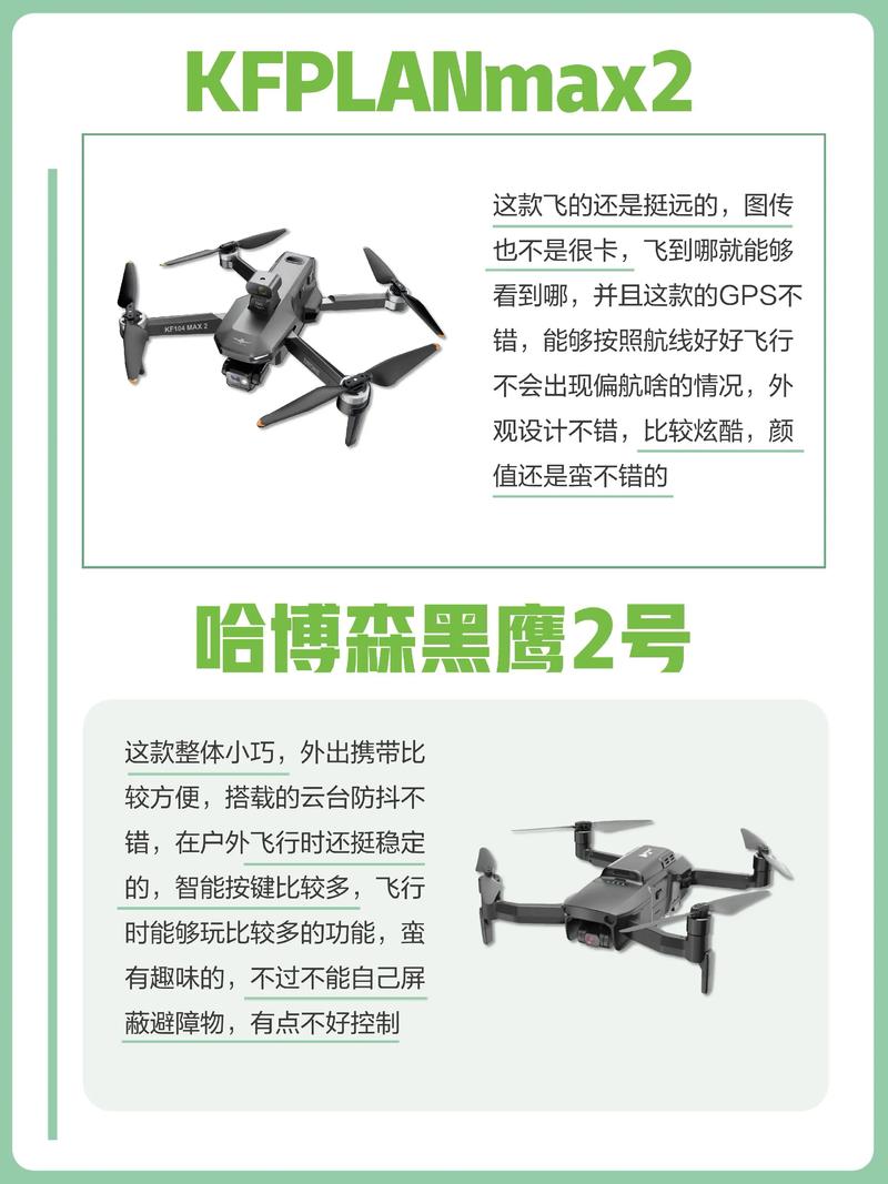 hover无人机有何核心优势？-第1张图片-广州国自机器人