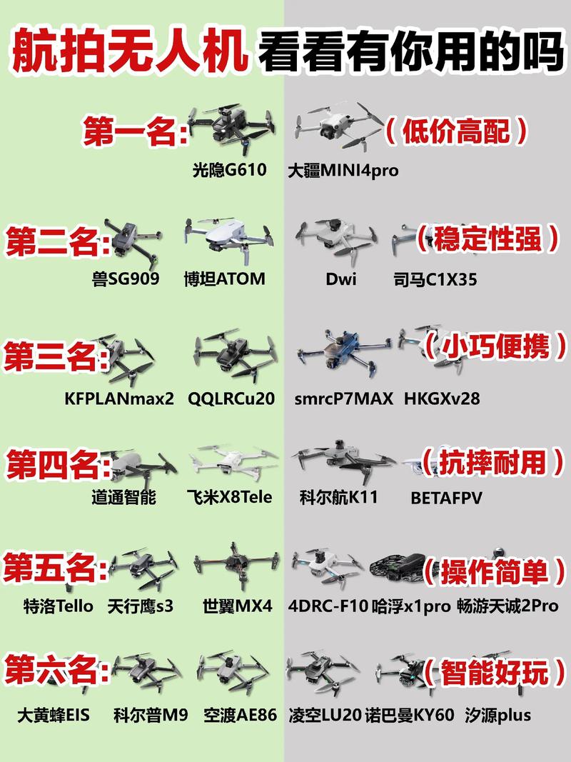 Dobby无人机价格是多少？-第3张图片-广州国自机器人