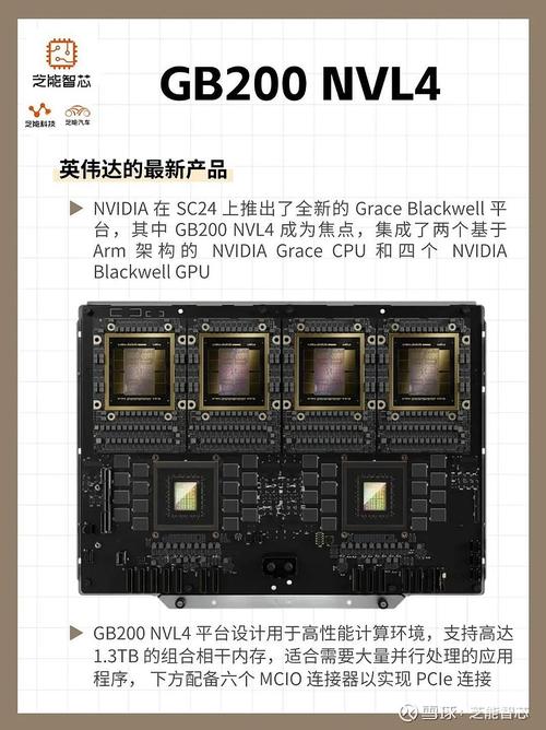 英伟达AI能耗高，如何破解？-第2张图片-广州国自机器人