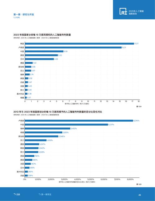 2025财务AI如何重塑财务管理？-第2张图片-广州国自机器人