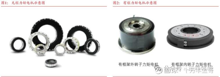 Tello无人机电机常见故障有哪些?-第2张图片-广州国自机器人 Tello无人机电机常见故障有哪些?-第2张图片-广州国自机器人