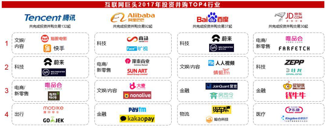 BAT三巨头，AI实力哪家强？-第3张图片-广州国自机器人