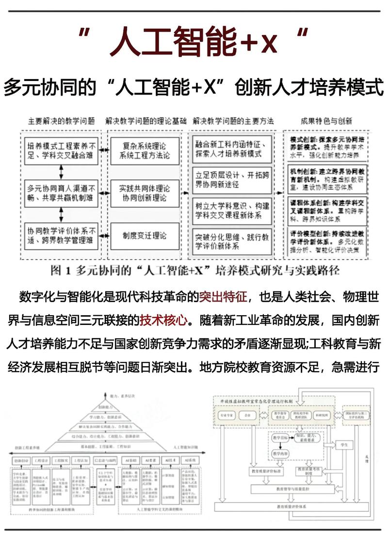 人工智能如何驱动创新变革？-第3张图片-广州国自机器人