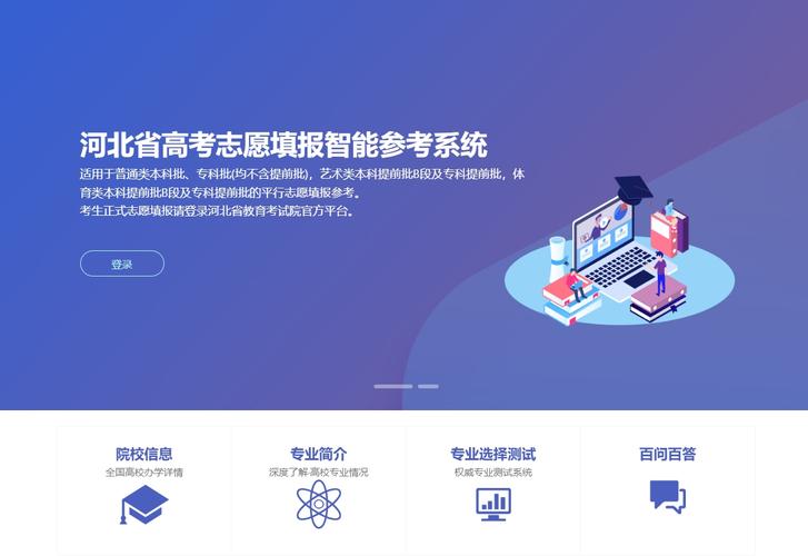 eai高考人工智能填报-第1张图片-广州国自机器人