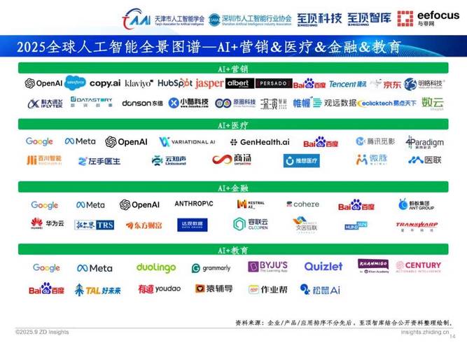 谷歌IBM全球AI竞争谁主沉浮？-第3张图片-广州国自机器人