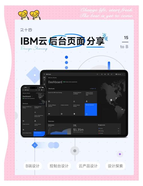 IBM人工智能云平台有何独特优势?-第1张图片-广州国自机器人 IBM人工智能云平台有何独特优势?-第1张图片-广州国自机器人