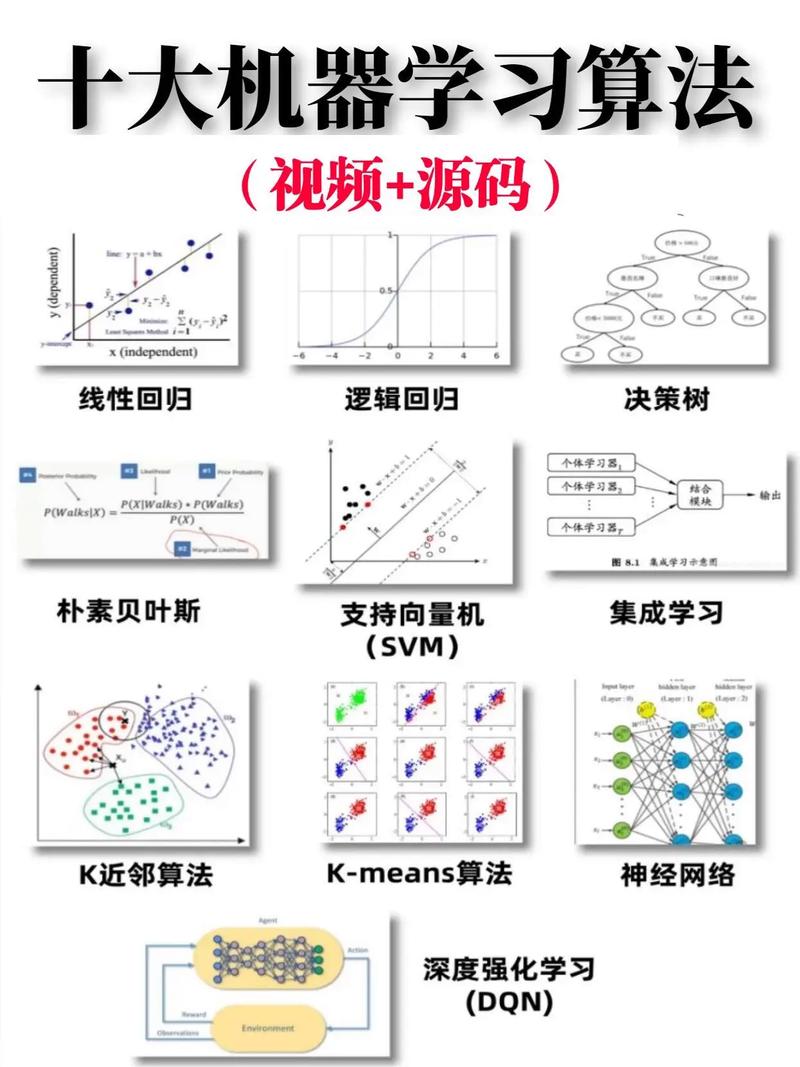 候选删除算法如何优化人工智能决策?-第1张图片-广州国自机器人 候选删除算法如何优化人工智能决策?-第1张图片-广州国自机器人
