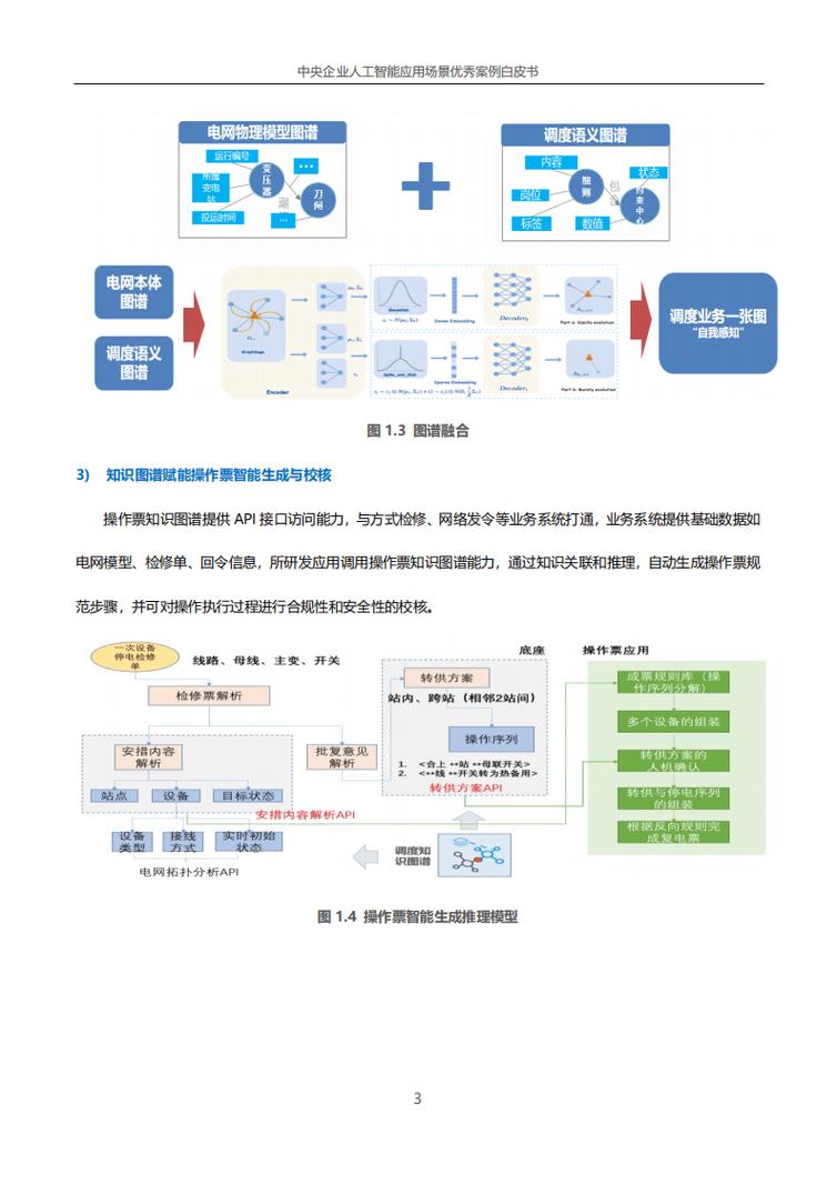 人工智能方法设计如何落地应用？-第3张图片-广州国自机器人