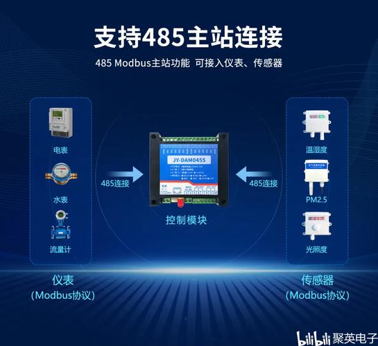 阿尔法机器人控制软件如何实现精准操控？-第2张图片-广州国自机器人