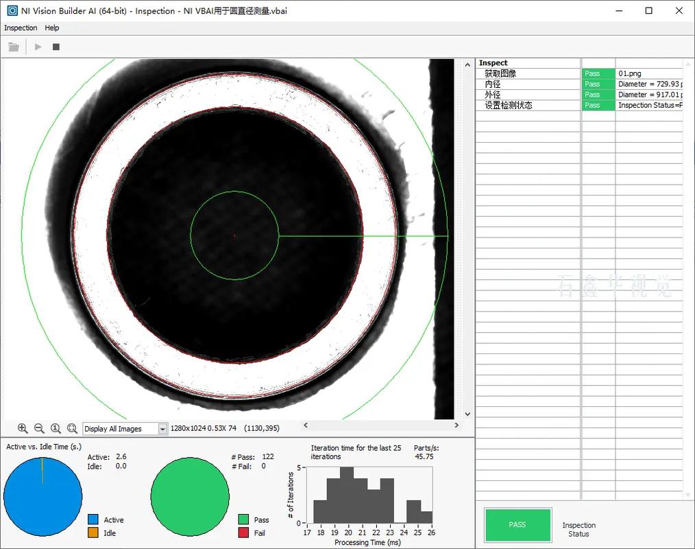人工智能检测超过%多少-第3张图片-广州国自机器人