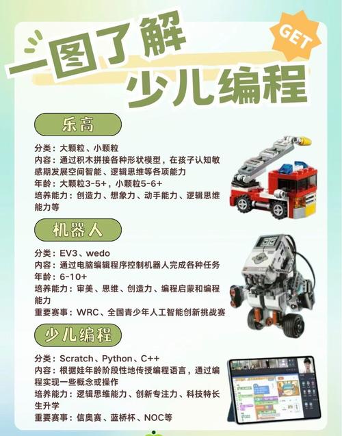 如何轻松上手DIY机器人编程软件？-第1张图片-广州国自机器人