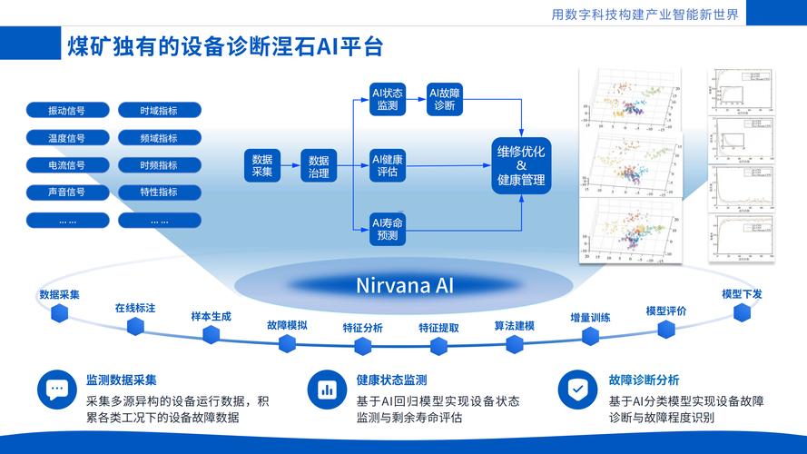 人工智能医疗诊断IBM-第2张图片-广州国自机器人