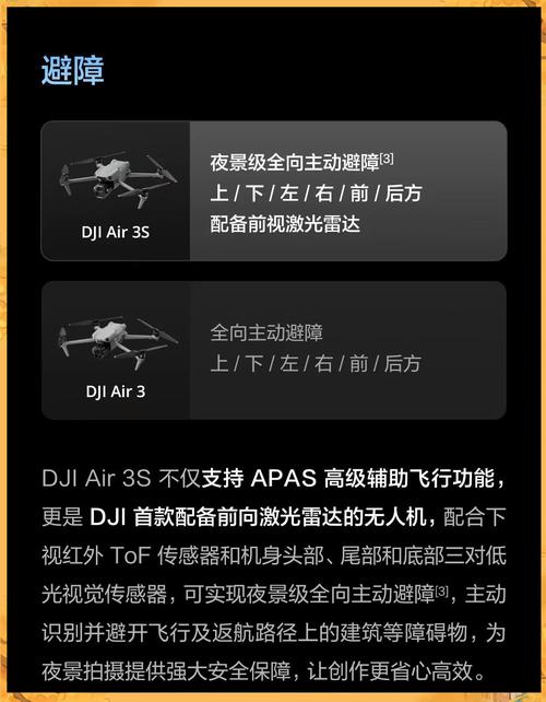 大疆3a和3se该怎么选?-第2张图片-广州国自机器人 大疆3a和3se该怎么选?-第2张图片-广州国自机器人