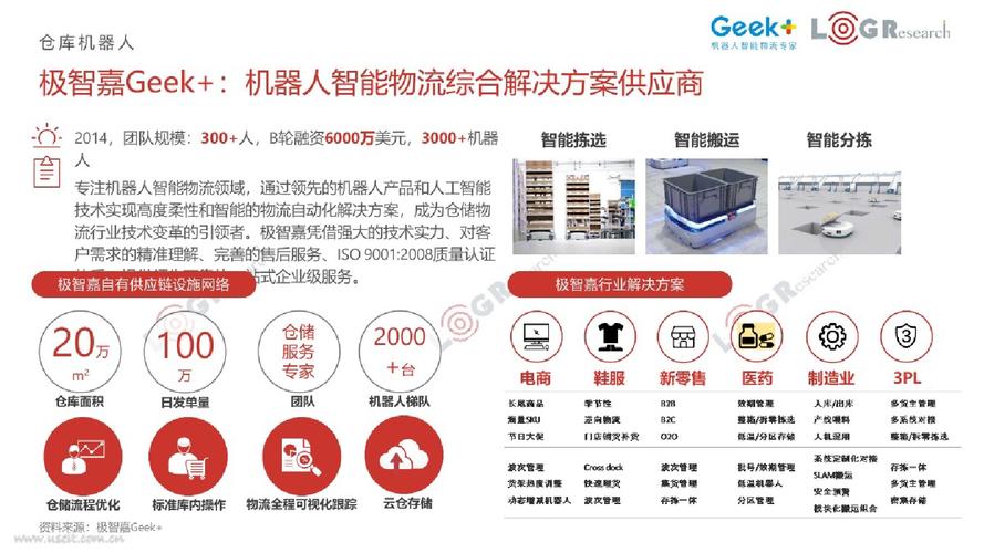 物流机器人介绍ppt-第1张图片-广州国自机器人